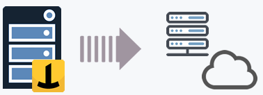 Iperius backup